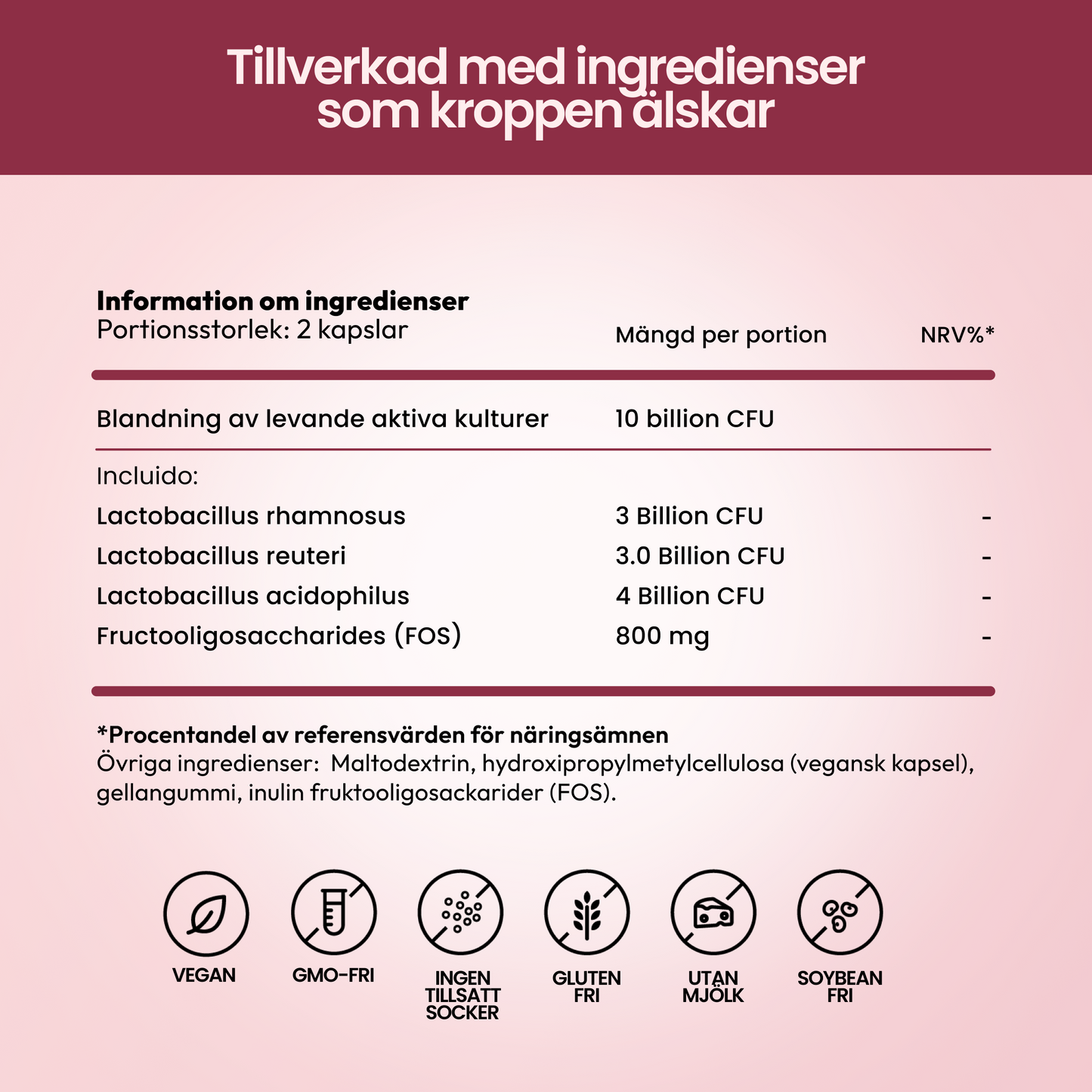 Femmelife Vaginalkapslar