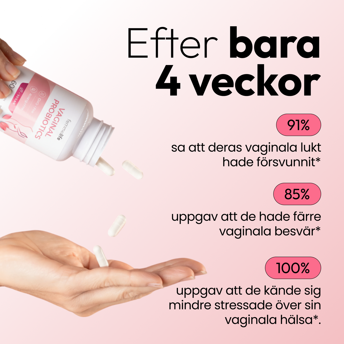 Femmelife Intimkapslar