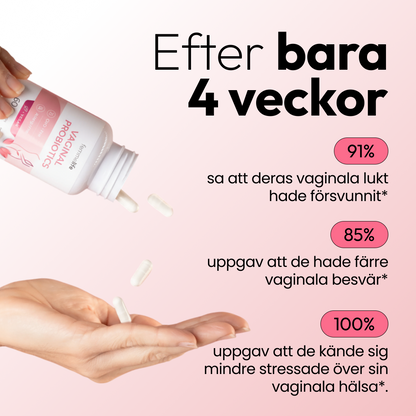 Femmelife Intimkapslar