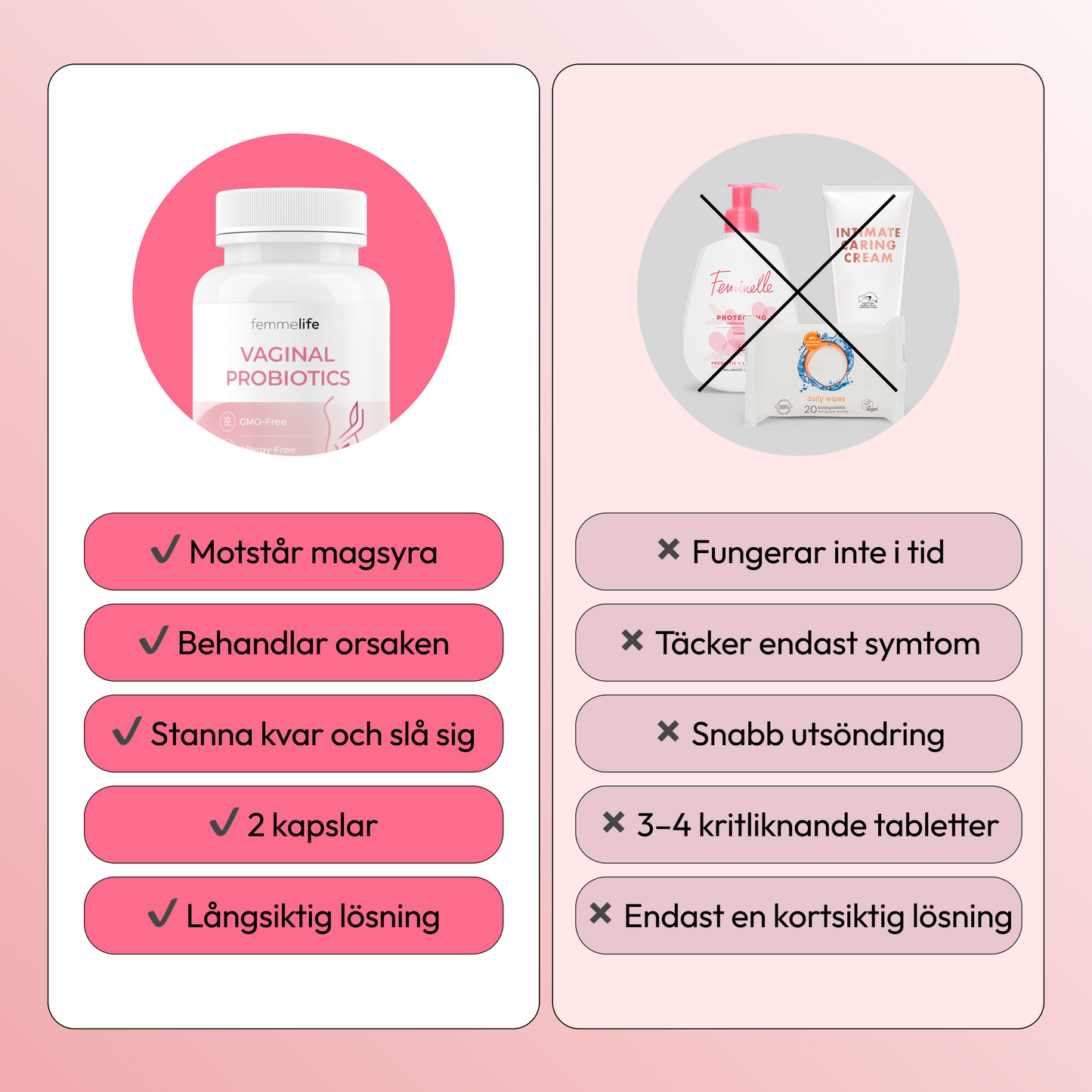 Femmelife Intimkapslar
