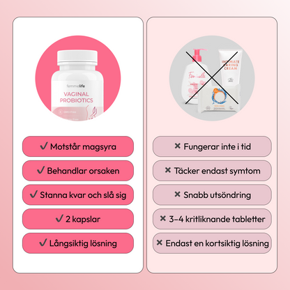 Femmelife Intimkapslar