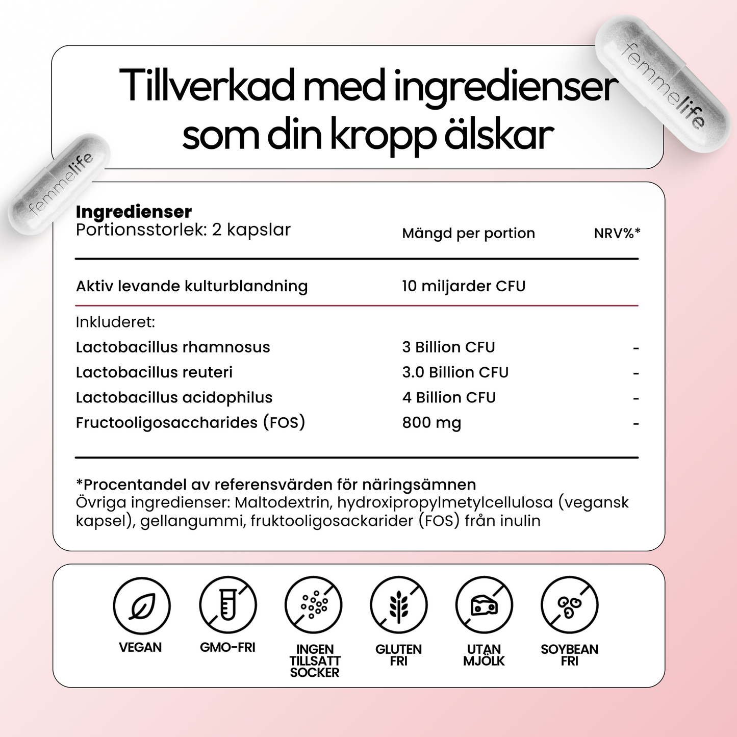 Femmelife Intimkapslar